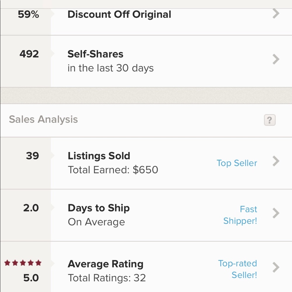Shop with confidence!